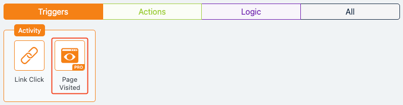 Page Visited | Groundhogg Documentation